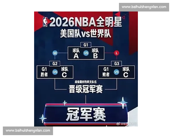 NBA新赛季赛程揭晓，重磅对决不容错过！